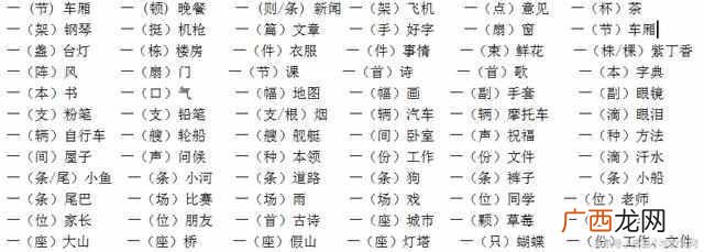 什么是量词。量词有哪些!