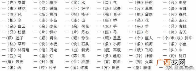 什么是量词。量词有哪些!