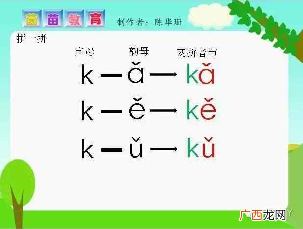 韵母是什么意思，如何快速区分声母和韵母？