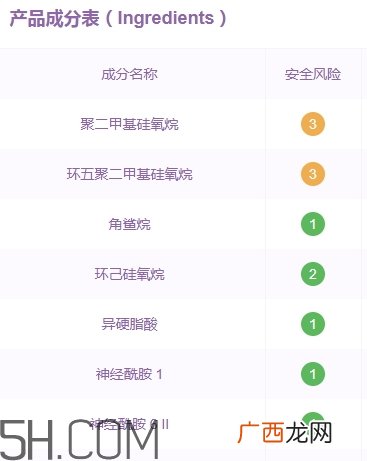 雅顿金胶孕妇能用吗？怀孕可以用雅顿胶囊吗？