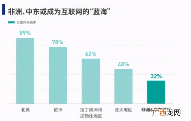 十大外贸电商平台 免费入驻的电商平台