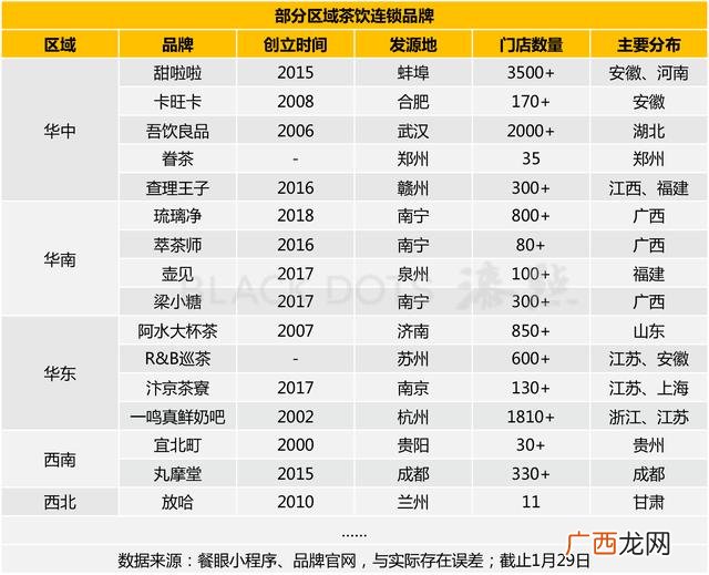 阿水大杯茶官网 阿水大杯茶加盟费多少钱