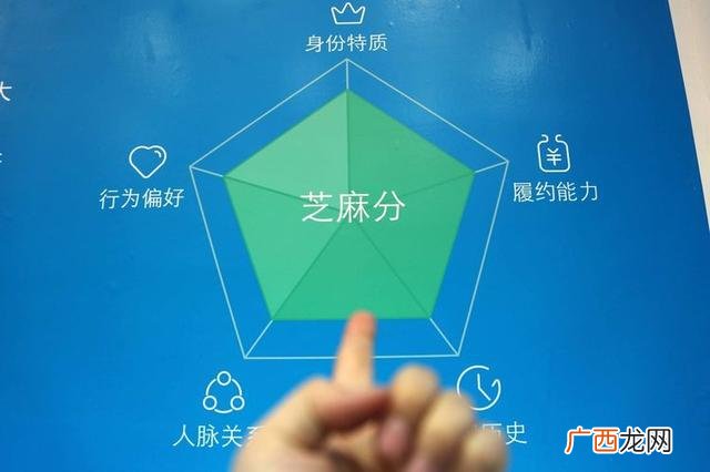 借呗贷款,手机贷款借10万怎么还