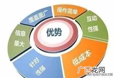 什么是网络推广，网络推广的类型有哪些！
