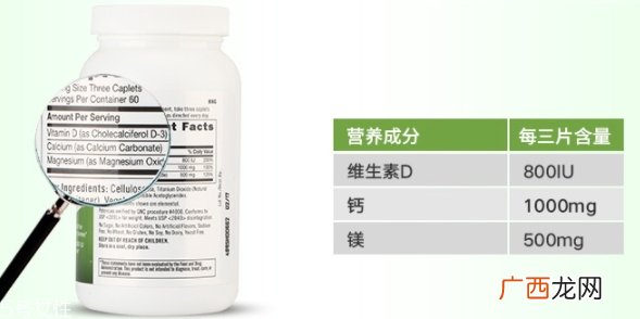 gnc钙片是口服还是嚼？