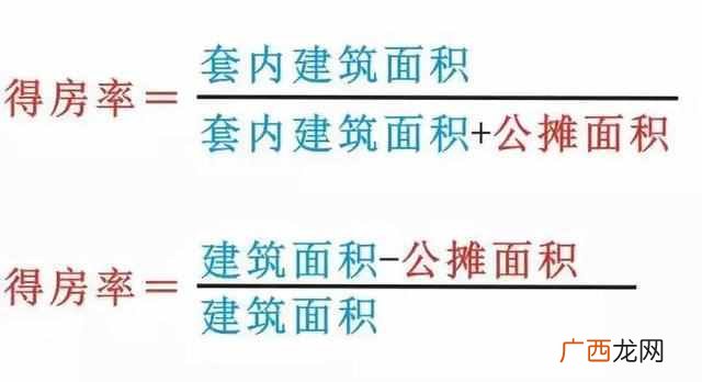 什么是得房率，得房率高低有什么影响！