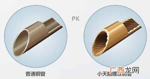 小天鹅空调质量怎么样?小天鹅空调价格大全