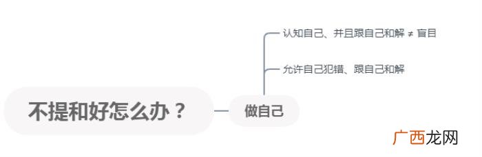 为什么分手复合就没话题了，但是一提复合他就跑