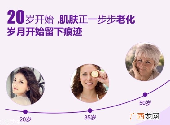 花青素可以长期服用吗?