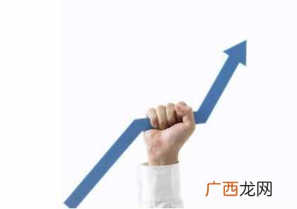 上证指数是什么,上证指数是如何计算出来的!