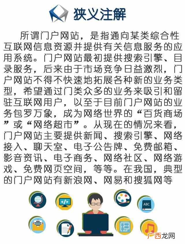什么是门户网站，门户网站有哪些！
