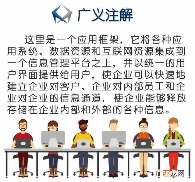 什么是门户网站，门户网站有哪些！
