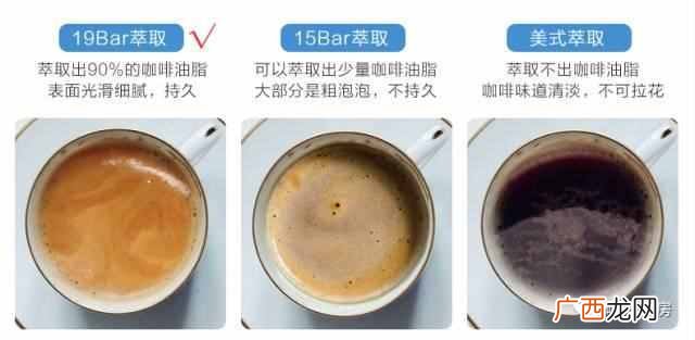 咖啡机原理以及结构分析图