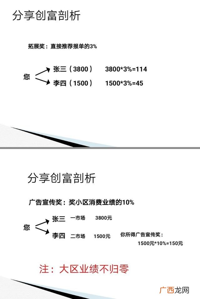 白酒代理商,全国白酒代理商