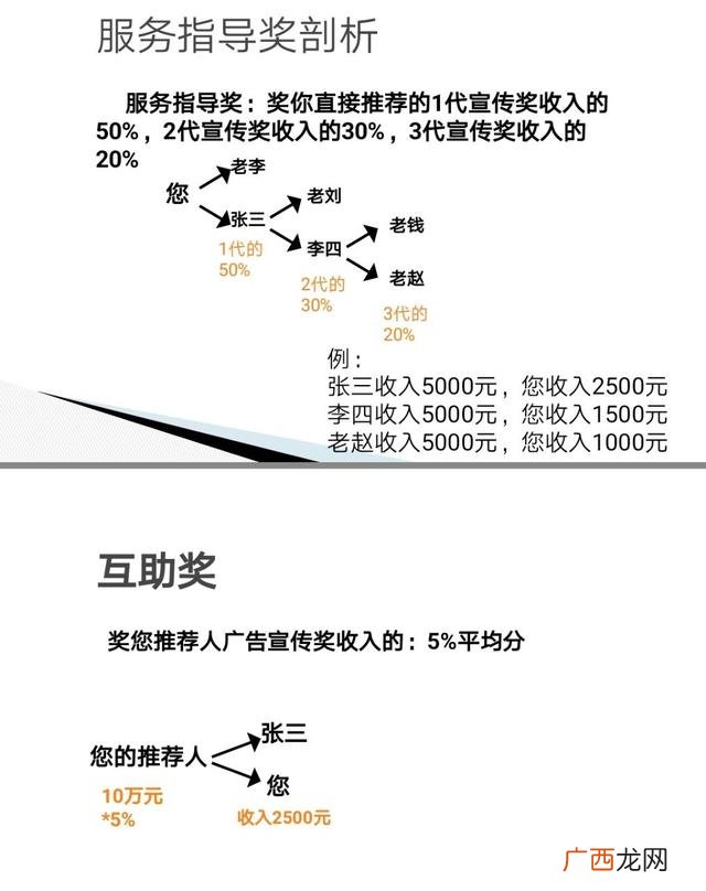 白酒代理商,全国白酒代理商