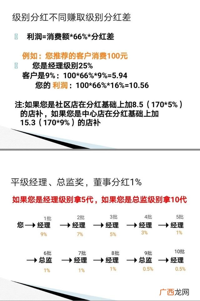 白酒代理商,全国白酒代理商