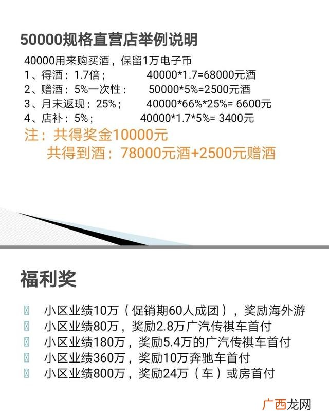 白酒代理商,全国白酒代理商
