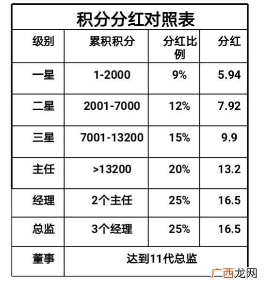 白酒代理商,全国白酒代理商