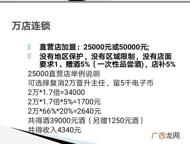 白酒代理商,全国白酒代理商