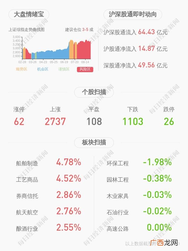 创业板股票代码一览300030,创业板最近上市的股票