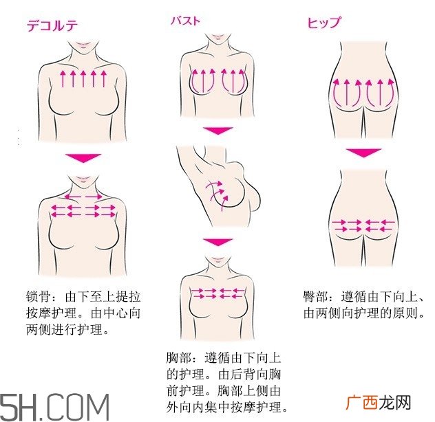 美容仪怎么使用才能发挥最大的功效