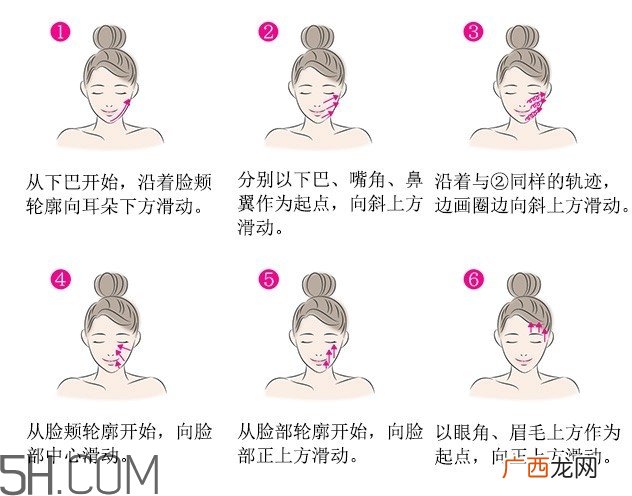 美容仪怎么使用才能发挥最大的功效