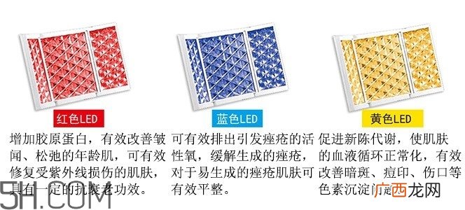 美容仪怎么使用才能发挥最大的功效