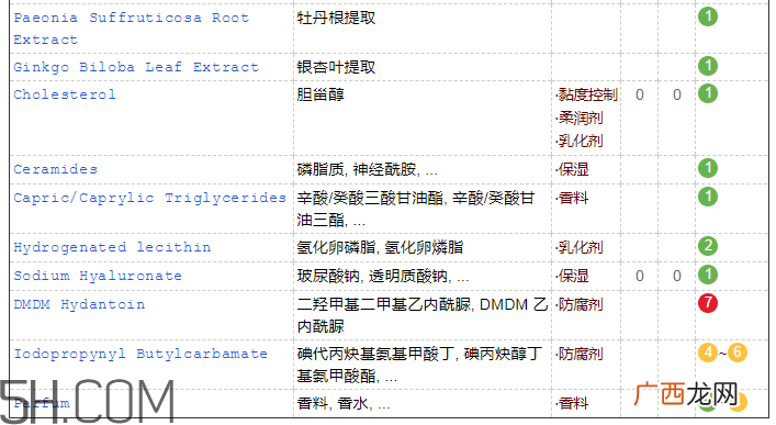 韩束墨菊洁面乳含皂基吗？韩束墨菊洁面乳成分
