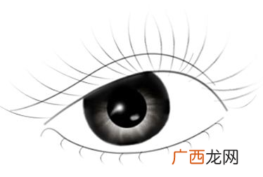 叶黄素可以治疗近视吗？无法治疗
