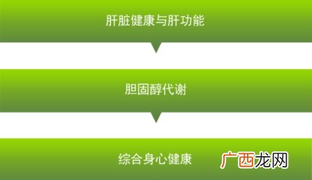 卵磷脂可以长期吃吗？当心这些副作用