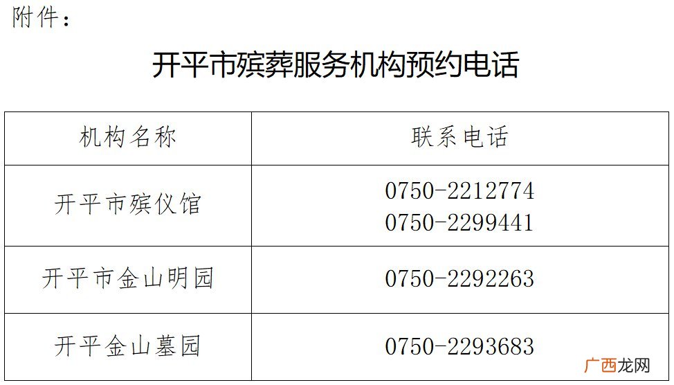2022清明开平祭扫倡议书