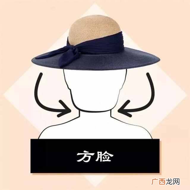 方脸适合什么帽子，搭配对帽子超级好看！