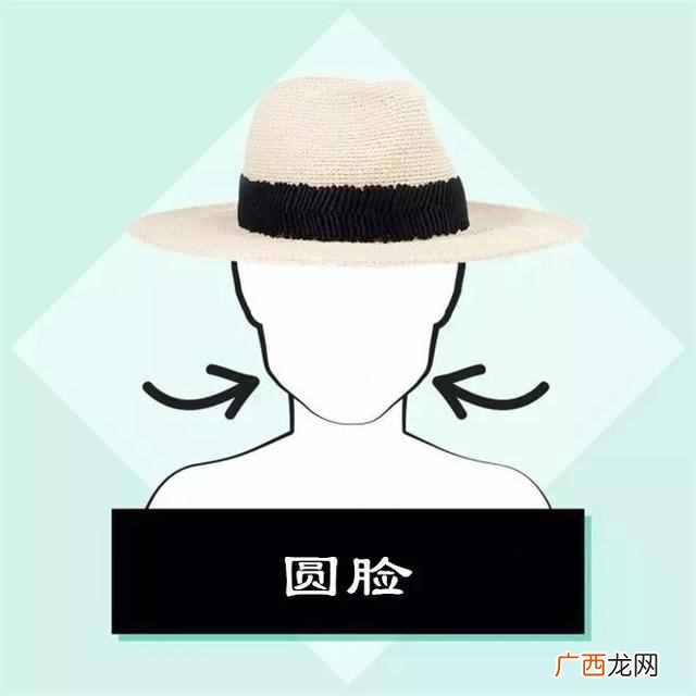 方脸适合什么帽子，搭配对帽子超级好看！