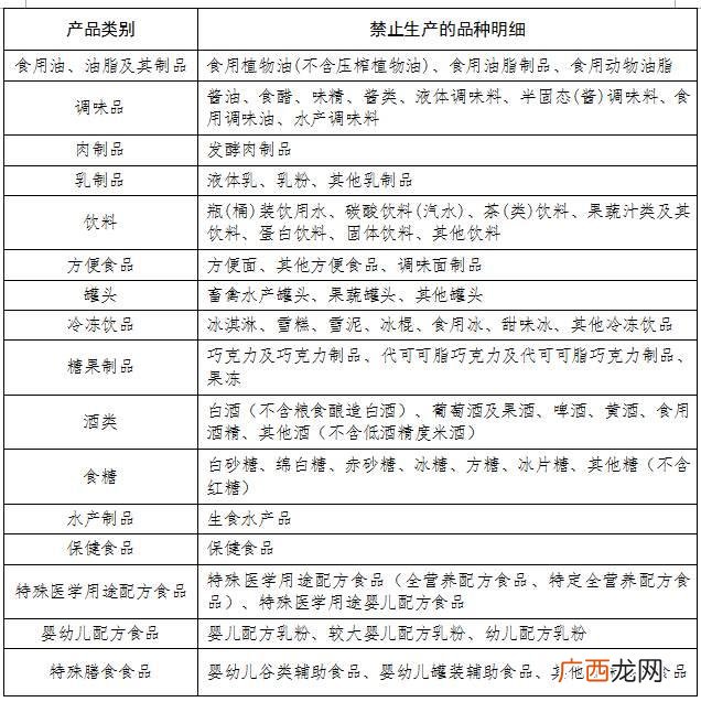 洗洁精小作坊生产许可证 生产散装洗洁精违法吗