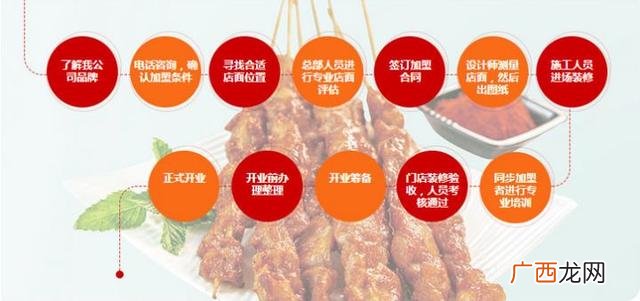 正新鸡排加盟费太高了 正新鸡排加盟费用需要多少钱
