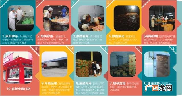 正新鸡排加盟费太高了 正新鸡排加盟费用需要多少钱