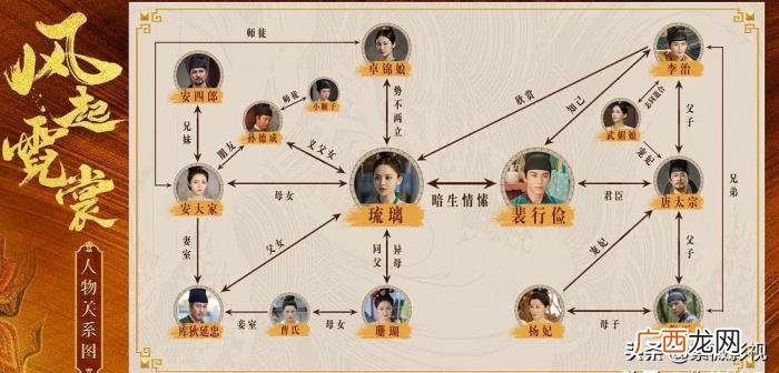 谭凯唐太宗，谭凯出演唐太宗