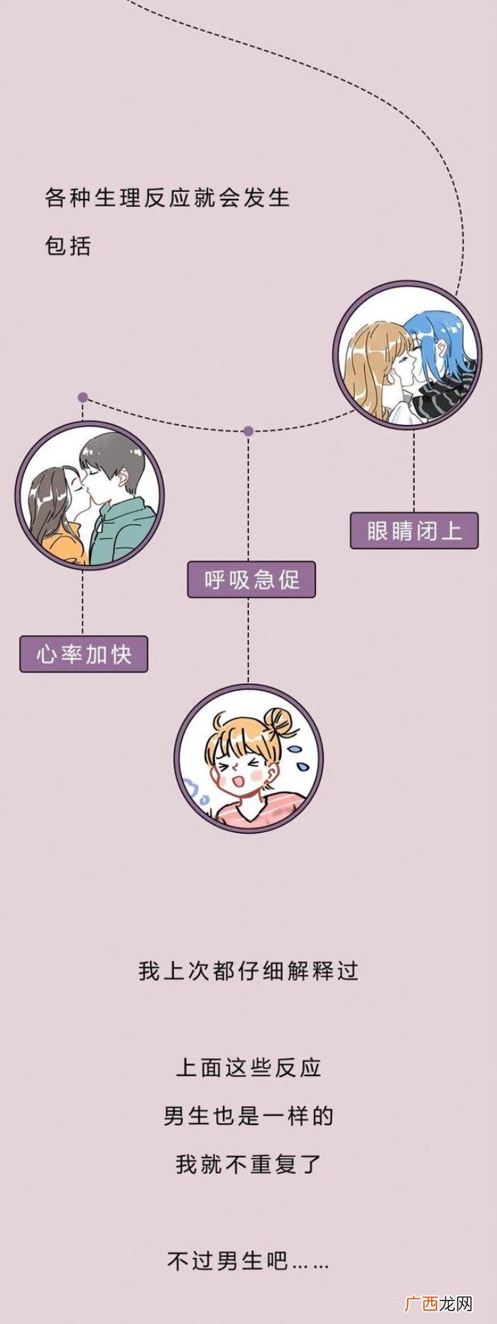 男生该有的生理反应 男女接吻时的生理反应强烈