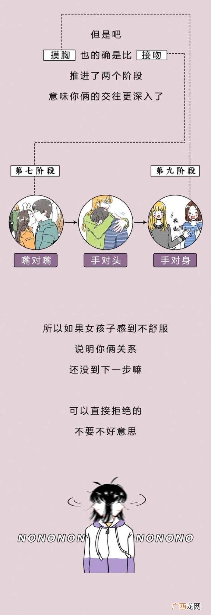 男生该有的生理反应 男女接吻时的生理反应强烈