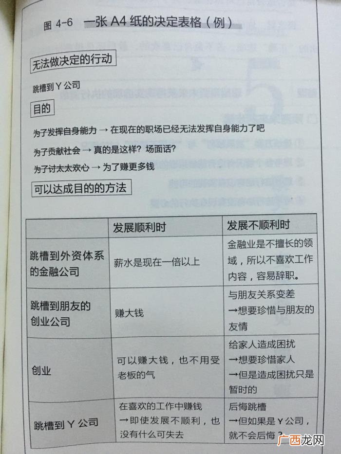 有脑子的女孩就是这么闪闪发光 脑子灵活说话有趣的女生