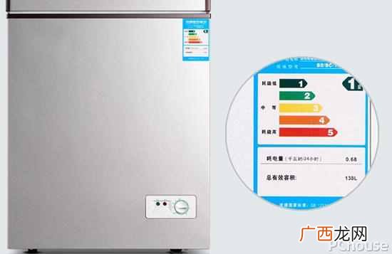 家用冰柜哪个牌子好又省电？