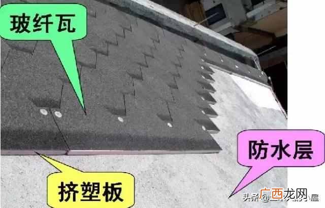 附详细的步骤 屋面防水做法规范