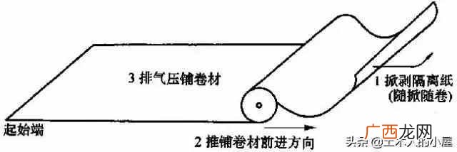 附详细的步骤 屋面防水做法规范