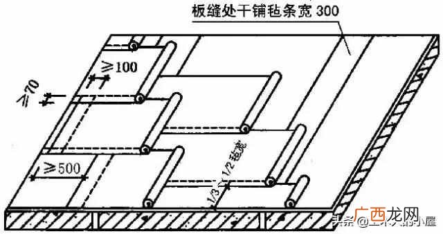 附详细的步骤 屋面防水做法规范