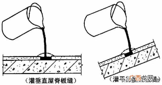 附详细的步骤 屋面防水做法规范