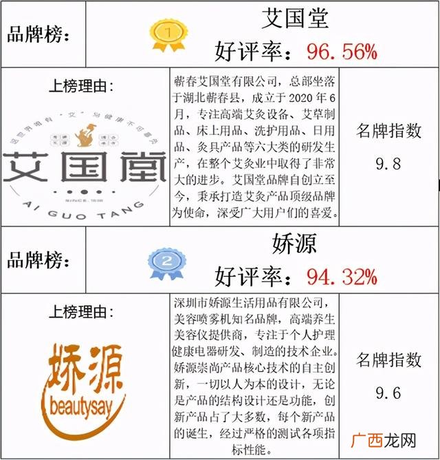 艾条加工机器价格 加工艾条的机器多少钱一台