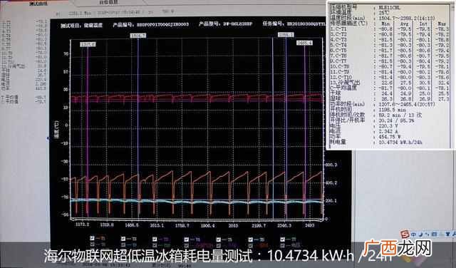 海尔低温冰箱怎么样?你值得拥有