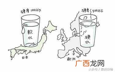 美的软水机安装方法,教你软水机的正确使用方