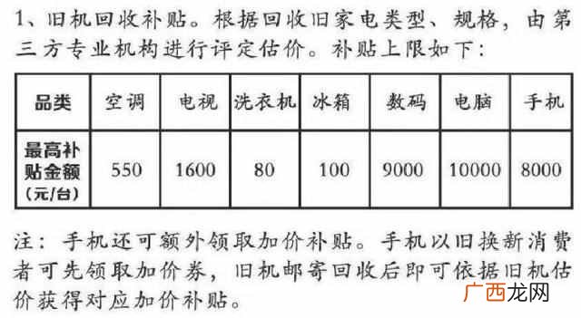 2019苏宁电器以旧换新活动，千万不能错过哦