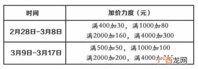 2019苏宁电器以旧换新活动，千万不能错过哦